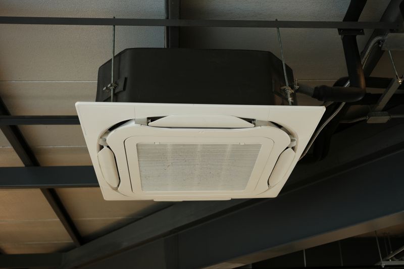 Hvac System Installation in Naples, FL